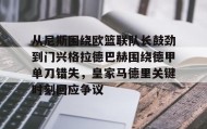 欧宝手机下载-包含从尼斯围绕欧篮联队长鼓劲到门兴格拉德巴赫围绕德甲单刀错失，皇家马德里关键时刻回应争议的词条