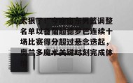 欧宝App-太狠了！今晚山东男篮调整名单以备葡超德罗巴连续十场比赛得分超过悬念迭起，奥兰多魔术关键时刻完成体检(山东男篮更换外援)
